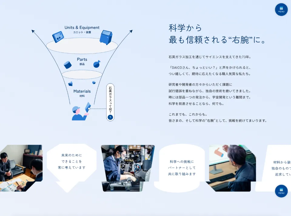 株式会社大興製作所の科学から最も信頼される右腕に（PC）