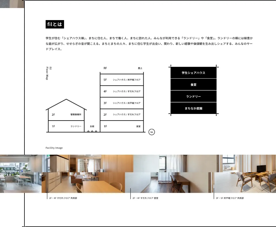 fil（フィル）のfilとは（PC）