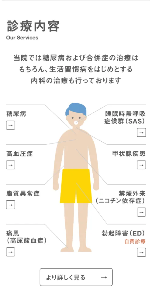 八王子糖尿病内科クリニックの診療内容（スマホ）