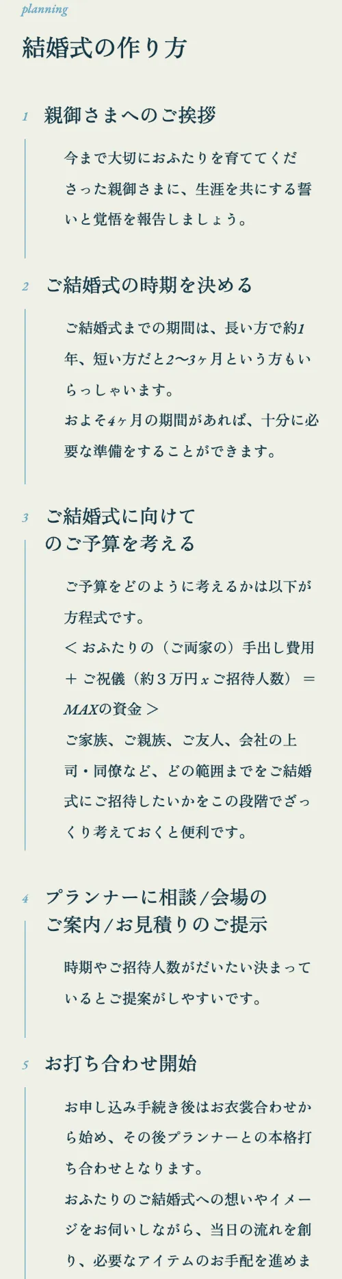 ハピアスウェディングの結婚式の作り方（スマホ）