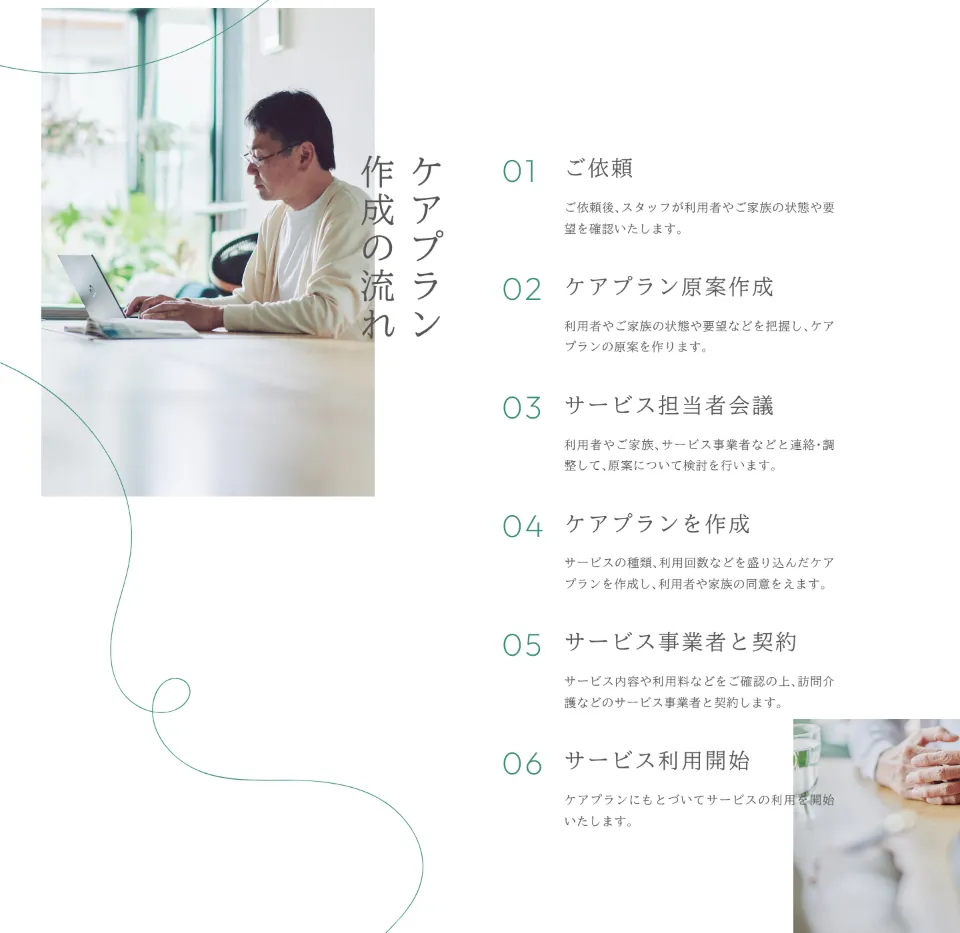 幕張ケアマネージャー事務所のケアプラン作成の流れ（PC）