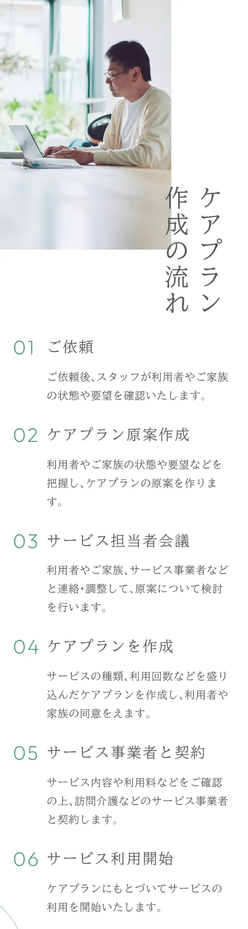 幕張ケアマネージャー事務所のケアプラン作成の流れ（スマホ）