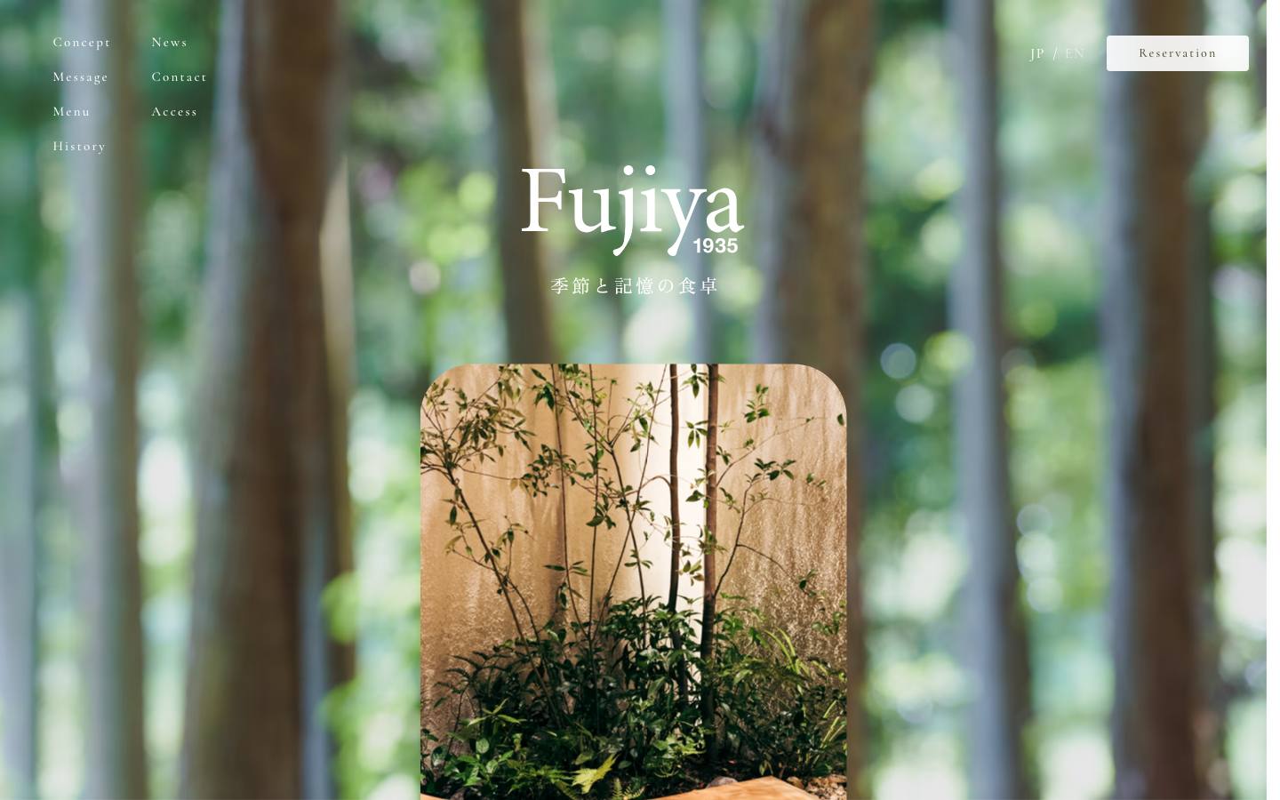Fujiya1935のトップページ(PC)