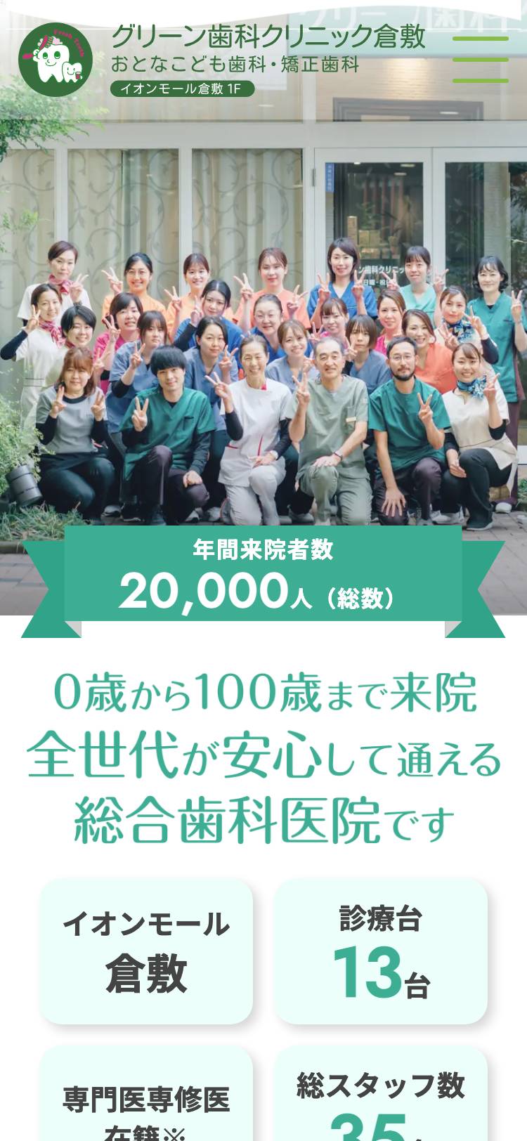 グリーン歯科クリニック倉敷 おとなこども歯科・矯正歯科のトップページ（スマホ）