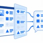 Webページの一部がAIの回答に引用され、一部が隠れるイメージ